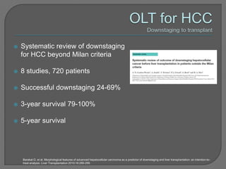    Systematic review of downstaging
    for HCC beyond Milan criteria

   8 studies, 720 patients

   Successful downstaging 24-69%

   3-year survival 79-100%

   5-year survival




    Barakat O, et al. Morphological features of advanced hepatocellular carcinoma as a predictor of downstaging and liver transplantation: an intention-to-
    treat analysis. Liver Transplantation 2010;16:289-299.
 