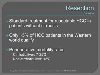  Standard treatment for resectable HCC in
 patients without cirrhosis

 Only~5% of HCC patients in the Western
 world qualify

 Perioperative mortality                                                      rates
  • Cirrhotic liver: 7-25%
  • Non-cirrhotic liver: <3%


  Jarnagin W, et al. Surgical treatment of hepatocellular carcinoma: expert consensus statement. HPB 2010;12:302-310.
 