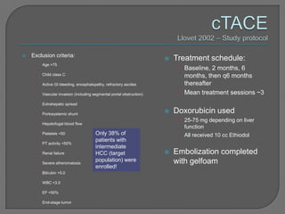    Exclusion criteria:
                                                                         Treatment schedule:
     •   Age >75
                                                                          • Baseline, 2 months, 6
     •   Child class C                                                      months, then q6 months
     •   Active GI bleeding, encephalopathy, refractory ascites             thereafter
     •   Vascular invasion (including segmental portal obstruction)       • Mean treatment sessions ~3
     •   Extrahepatic spread

     •   Portosystemic shunt
                                                                         Doxorubicin used
                                                                          • 25-75 mg depending on liver
     •   Hepatofugal blood flow
                                                                            function
     •   Platelets <50                 Only 38% of                        • All received 10 cc Ethiodol
                                       patients with
     •   PT activity <50%
                                       intermediate
     •   Renal failure                 HCC (target                       Embolization completed
     •   Severe atheromatosis
                                       population) were                   with gelfoam
                                       enrolled!
     •   Bilirubin >5.0

     •   WBC <3.0

     •   EF <50%

     •   End-stage tumor
 
