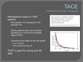    Retrospective study of >1000
    patients
     • 843 patients <70 compared to 197
       patients >70

     • Elderly patients had more comorbid
       disease (64 vs 33%) but had earlier
       stage of HCC

     • Overall survival better for the old people
        14 vs. 8 months
        TACE tolerated equally well


   TACE is good for young and old
    alike
 
