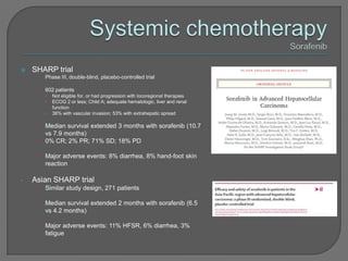    SHARP trial
     •   Phase III, double-blind, placebo-controlled trial

     •   602 patients
         •   Not eligible for, or had progression with locoregional therapies
         •   ECOG 2 or less; Child A; adequate hematologic, liver and renal
             function
         •   36% with vascular invasion; 53% with extrahepatic spread

     •   Median survival extended 3 months with sorafenib (10.7
         vs 7.9 months)
     •   0% CR; 2% PR; 71% SD; 18% PD

     •   Major adverse events: 8% diarrhea, 8% hand-foot skin
         reaction

•   Asian SHARP trial
     •   Similar study design, 271 patients

     •   Median survival extended 2 months with sorafenib (6.5
         vs 4.2 months)

     •   Major adverse events: 11% HFSR, 6% diarrhea, 3%
         fatigue
 