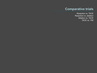 Resection vs. TACE
Resection vs. ablation
   Ablation vs. TACE
       TACE vs. Y90
 