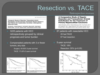    3225 patients with HCC                    87 patients with resectable HCC
    retrospectively grouped by clinical         • 20 had TACE
    prognosis and tumor burden                  • 67 had resection


   Compensated patients with 3 or fewer      5-year survival
    tumors, any size                            • TACE: 18%
     •   Surgery: 45-55% 5-year survival        • Resection: 55% (p<0.05)
     •   TACE: 17-20% 5-year survival
 