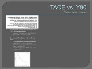    73 comparable patients with unresectable HCC,
    ~35% with vascular invasion
      •   Segmental PV occlusion could have TACE or Y90
      •   Extensive PV occlusion favored Y90


   38 underwent TheraSphere Y-90 vs. 35 had
    TACE
      •   7 Y90 patients and 2 TACE patients crossed over
      •   Median survival 8.0 vs. 10.3 months (ns)
      •   Mean total hospitalization (initial + re-hospitalization)
          days 0.5 vs. 3.5 (p<0.001)
      •   Complication rate higher for TACE, mostly due to
          more severe PES
 