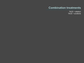 TACE + ablation
TACE + sorafenib
 