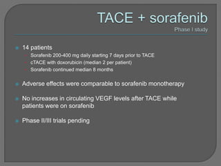    14 patients
     • Sorafenib 200-400 mg daily starting 7 days prior to TACE
     • cTACE with doxorubicin (median 2 per patient)
     • Sorafenib continued median 8 months


   Adverse effects were comparable to sorafenib monotherapy

   No increases in circulating VEGF levels after TACE while
    patients were on sorafenib

   Phase II/III trials pending
 