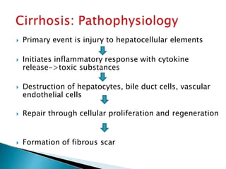  Primary event is injury to hepatocellular elements
 Initiates inflammatory response with cytokine
release->toxic substances
 Destruction of hepatocytes, bile duct cells, vascular
endothelial cells
 Repair through cellular proliferation and regeneration
 Formation of fibrous scar
JG SAMBAD
 