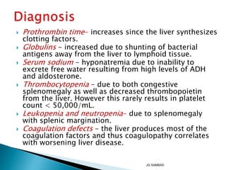  Prothrombin time- increases since the liver synthesizes
clotting factors.
 Globulins - increased due to shunting of bacterial
antigens away from the liver to lymphoid tissue.
 Serum sodium - hyponatremia due to inability to
excrete free water resulting from high levels of ADH
and aldosterone.
 Thrombocytopenia - due to both congestive
splenomegaly as well as decreased thrombopoietin
from the liver. However this rarely results in platelet
count < 50,000/mL.
 Leukopenia and neutropenia- due to splenomegaly
with splenic margination.
 Coagulation defects - the liver produces most of the
coagulation factors and thus coagulopathy correlates
with worsening liver disease.
JG SAMBAD
 