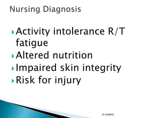 Activity intolerance R/T
fatigue
Altered nutrition
Impaired skin integrity
Risk for injury
JG SAMBAD
 