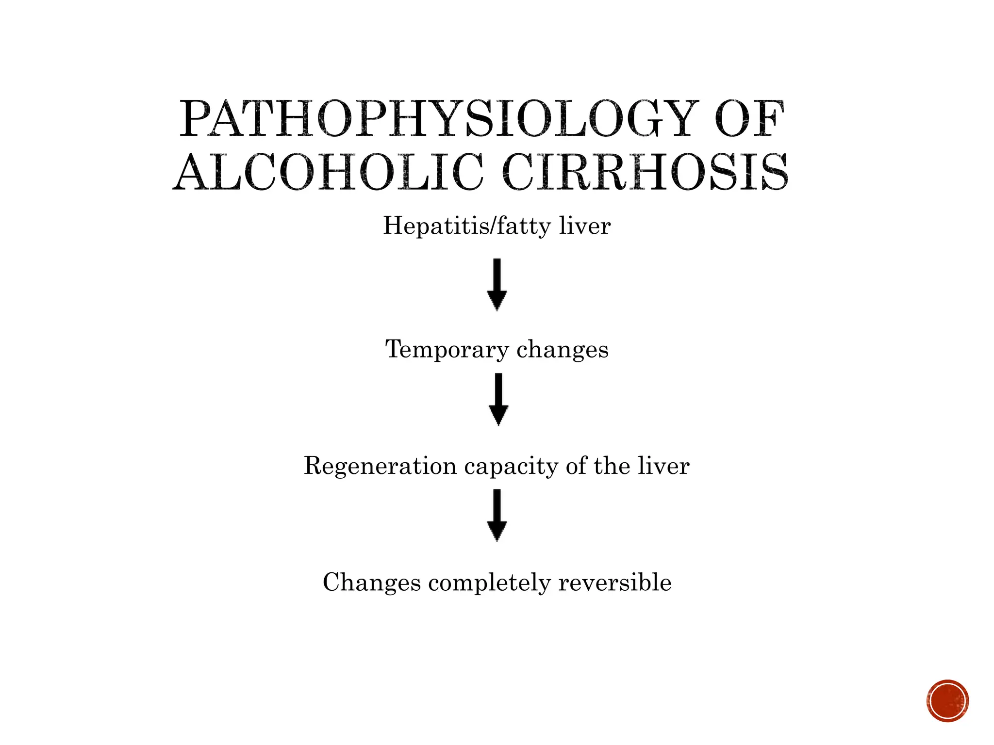 Liver Cirrhosis - etiology, types, pathophysiology, management ...