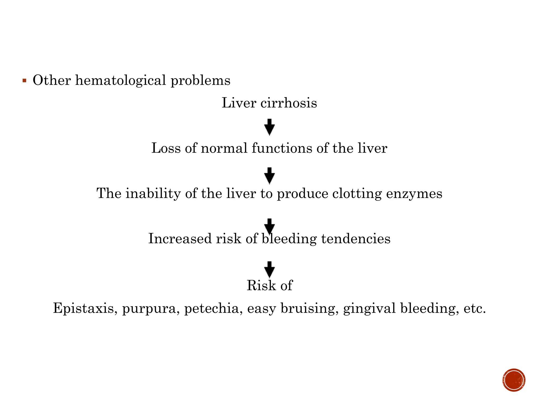 Liver Cirrhosis - etiology, types, pathophysiology, management ...