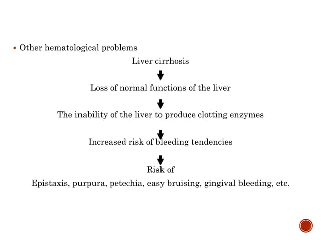Liver Cirrhosis - etiology, types, pathophysiology, management ...