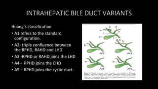 INTRAHEPATIC BILE DUCT VARIANTS
Huang’s classification
• A1 refers to the standard
configuration.
• A2- triple confluence between
the RPHD, RAHD and LHD.
• A3 -RPHD or RAHD joins the LHD
• A4 - RPHD joins the CHD
• A5 – RPHD joins the cystic duct.
 