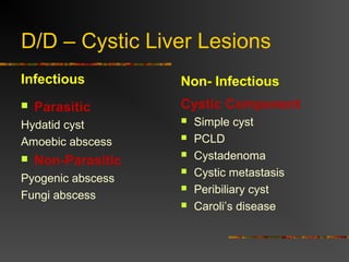 D/D – Cystic Liver Lesions 
Infectious 
 Parasitic 
Hydatid cyst 
Amoebic abscess 
 Non-Parasitic 
Pyogenic abscess 
Fungi abscess 
Non- Infectious 
Cystic Component 
 Simple cyst 
 PCLD 
 Cystadenoma 
 Cystic metastasis 
 Peribiliary cyst 
 Caroli’s disease 
 
