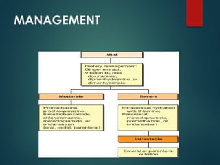 MANAGEMENT
 
