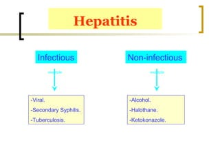 Hepatitis
Infectious Non-infectious
-Viral.
-Secondary Syphilis.
-Tuberculosis.
-Alcohol.
-Halothane.
-Ketokonazole.
example example
 