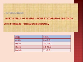 dogs 5.8-6
cattle 8.4-9.8
Horse 15.2-18
sheep 6.8-10.7
buffalo 7.1-9.8
 