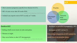 Lft De Rangement Algorithm Liver diseases in pregnancy (Dr. Amenda Ann Davis) | PDF