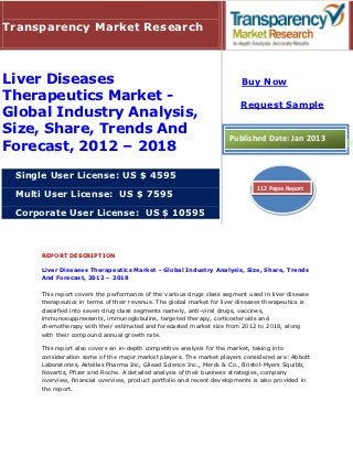 Transparency Market Research



Liver Diseases                                                           Buy Now
Therapeutics Market -
                                                                         Request Sample
Global Industry Analysis,
Size, Share, Trends And                                              Published Date: Jan 2013
Forecast, 2012 – 2018
 Single User License: US $ 4595
                                                                               112 Pages Report
 Multi User License: US $ 7595

 Corporate User License: US $ 10595



     REPORT DESCRIPTION

     Liver Diseases Therapeutics Market - Global Industry Analysis, Size, Share, Trends
     And Forecast, 2012 – 2018

     This report covers the performance of the various drugs class segment used in liver disease
     therapeutics in terms of their revenue. The global market for liver diseases therapeutics is
     classified into seven drug class segments namely, anti-viral drugs, vaccines,
     immunosuppressants, immunoglobulins, targeted therapy, corticosteroids and
     chemotherapy with their estimated and forecasted market size from 2012 to 2018, along
     with their compound annual growth rate.

     This report also covers an in-depth competitive analysis for the market, taking into
     consideration some of the major market players. The market players considered are: Abbott
     Laboratories, Astellas Pharma Inc, Gilead Science Inc., Merck & Co., Bristol-Myers Squibb,
     Novartis, Pfizer and Roche. A detailed analysis of their business strategies, company
     overview, financial overview, product portfolio and recent developments is also provided in
     the report.
 