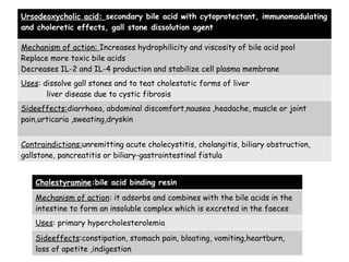 LIVER DISORDERS IN PREGNANCY and it's complications | PPTX