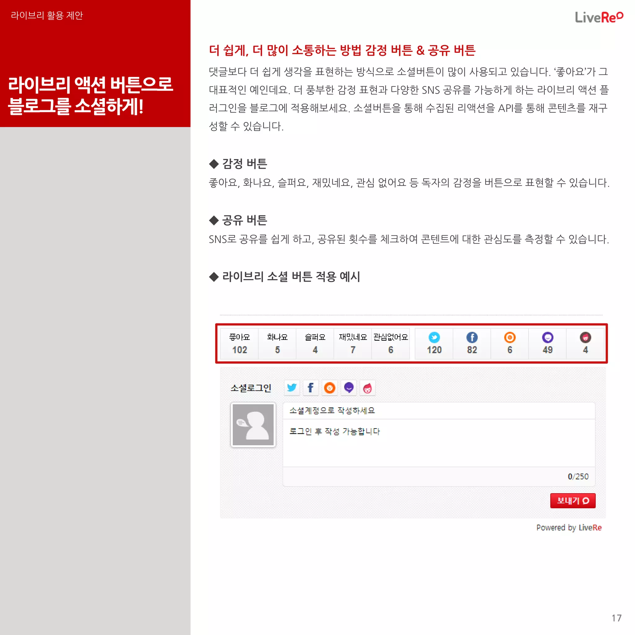 라이브리 활용 제안


               더 쉽게, 더 많이 소통하는 방법 감정 버튼 & 공유 버튼
               댓글보다 더 쉽게 생각을 표현하는 방식으로 소셜버튼이 많이 사용되고 있습니다. ‘좋아요’가 그
라이브리 액션 버튼으로   대표적인 예인데요. 더 풍부한 감정 표현과 다양한 SNS 공유를 가능하게 하는 라이브리 액션 플
블로그를 소셜하게!     러그인을 블로그에 적용해보세요. 소셜버튼을 통해 수집된 리액션을 API를 통해 콘텐츠를 재구
               성할 수 있습니다.


               ◆ 감정 버튼
               좋아요, 화나요, 슬퍼요, 재밌네요, 관심 없어요 등 독자의 감정을 버튼으로 표현할 수 있습니다.


               ◆ 공유 버튼
               SNS로 공유를 쉽게 하고, 공유된 횟수를 체크하여 콘텐트에 대한 관심도를 측정할 수 있습니다.


               ◆ 라이브리 소셜 버튼 적용 예시




                                                                        17
 