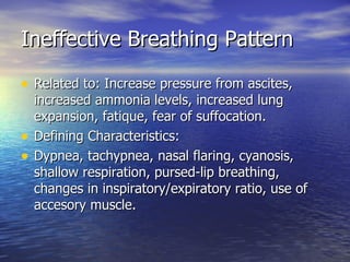 Ineffective Breathing Pattern Related to: Increase pressure from ascites, increased ammonia levels, increased lung expansion, fatique, fear of suffocation. Defining Characteristics: Dypnea, tachypnea, nasal flaring, cyanosis, shallow respiration, pursed-lip breathing, changes in inspiratory/expiratory ratio, use of accesory muscle. 