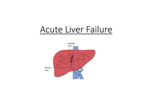 Acute Liver Failure

 
