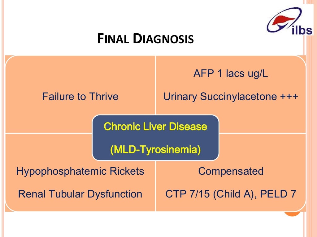 Liver failure in an infant dr. vikrant sood