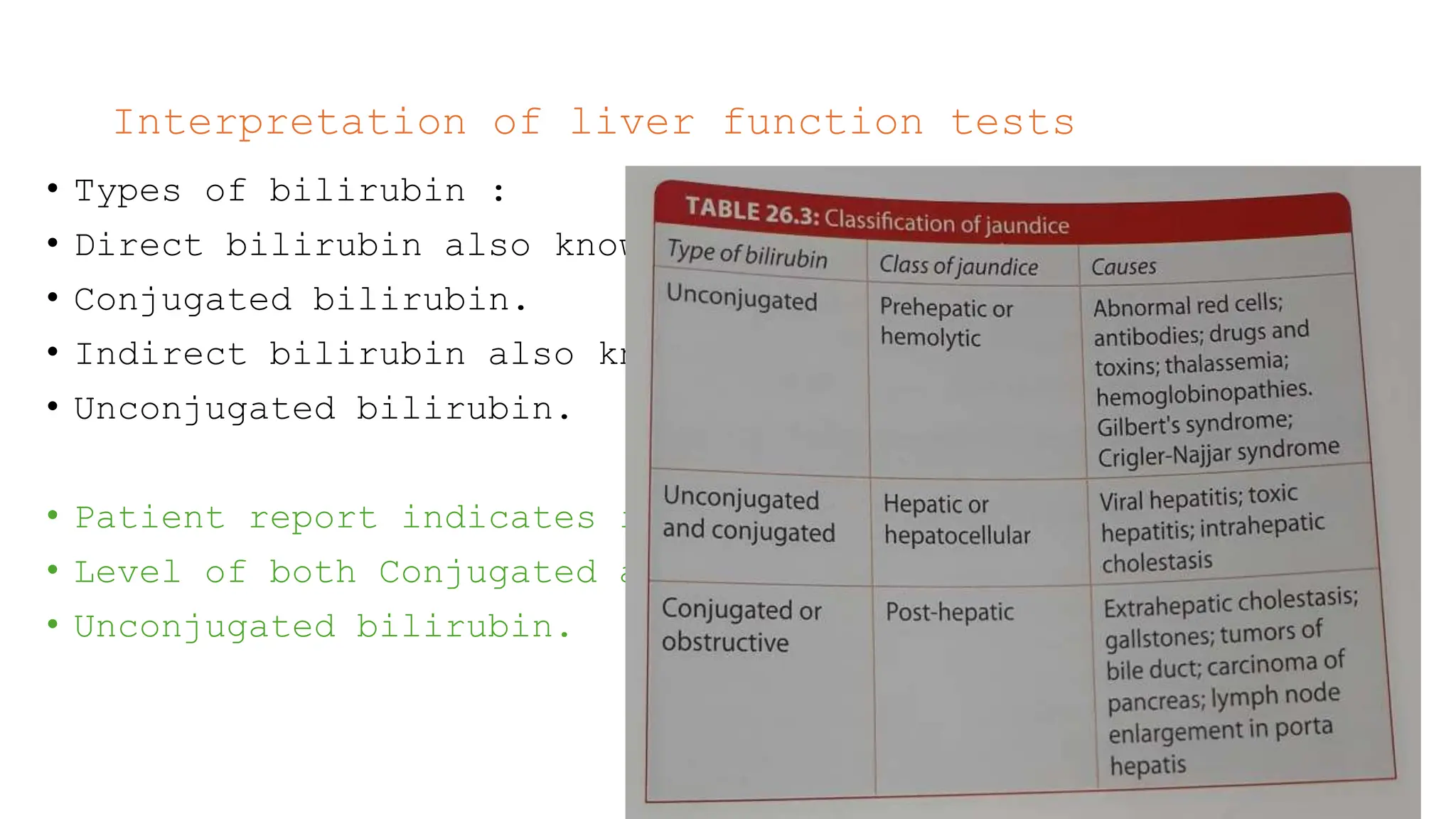 Interpretation of liver function tests
• Types of bilirubin :
• Direct bilirubin also known as
• Conjugated bilirubin.
• Indirect bilirubin also known as
• Unconjugated bilirubin.
• Patient report indicates increased
• Level of both Conjugated and
• Unconjugated bilirubin.
 