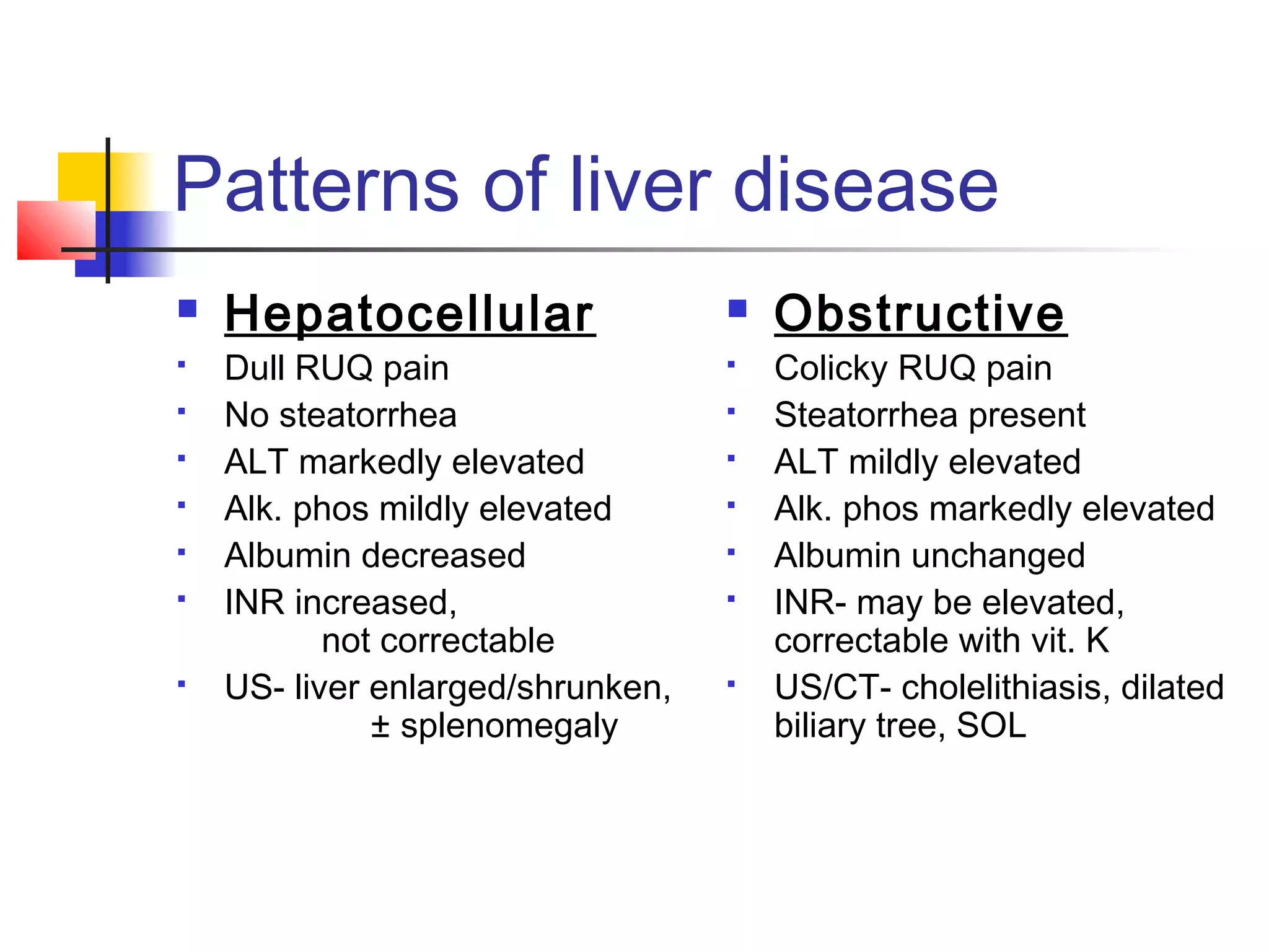 Patterns of liver disease
 Hepatocellular
 Dull RUQ pain
 No steatorrhea
 ALT markedly elevated
 Alk. phos mildly elevated
 Albumin decreased
 INR increased,
not correctable
 US- liver enlarged/shrunken,
± splenomegaly
 Obstructive
 Colicky RUQ pain
 Steatorrhea present
 ALT mildly elevated
 Alk. phos markedly elevated
 Albumin unchanged
 INR- may be elevated,
correctable with vit. K
 US/CT- cholelithiasis, dilated
biliary tree, SOL
 