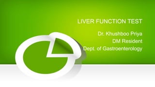 LIVER FUNCTION TEST
Dr. Khushboo Priya
DM Resident
Dept. of Gastroenterology
 