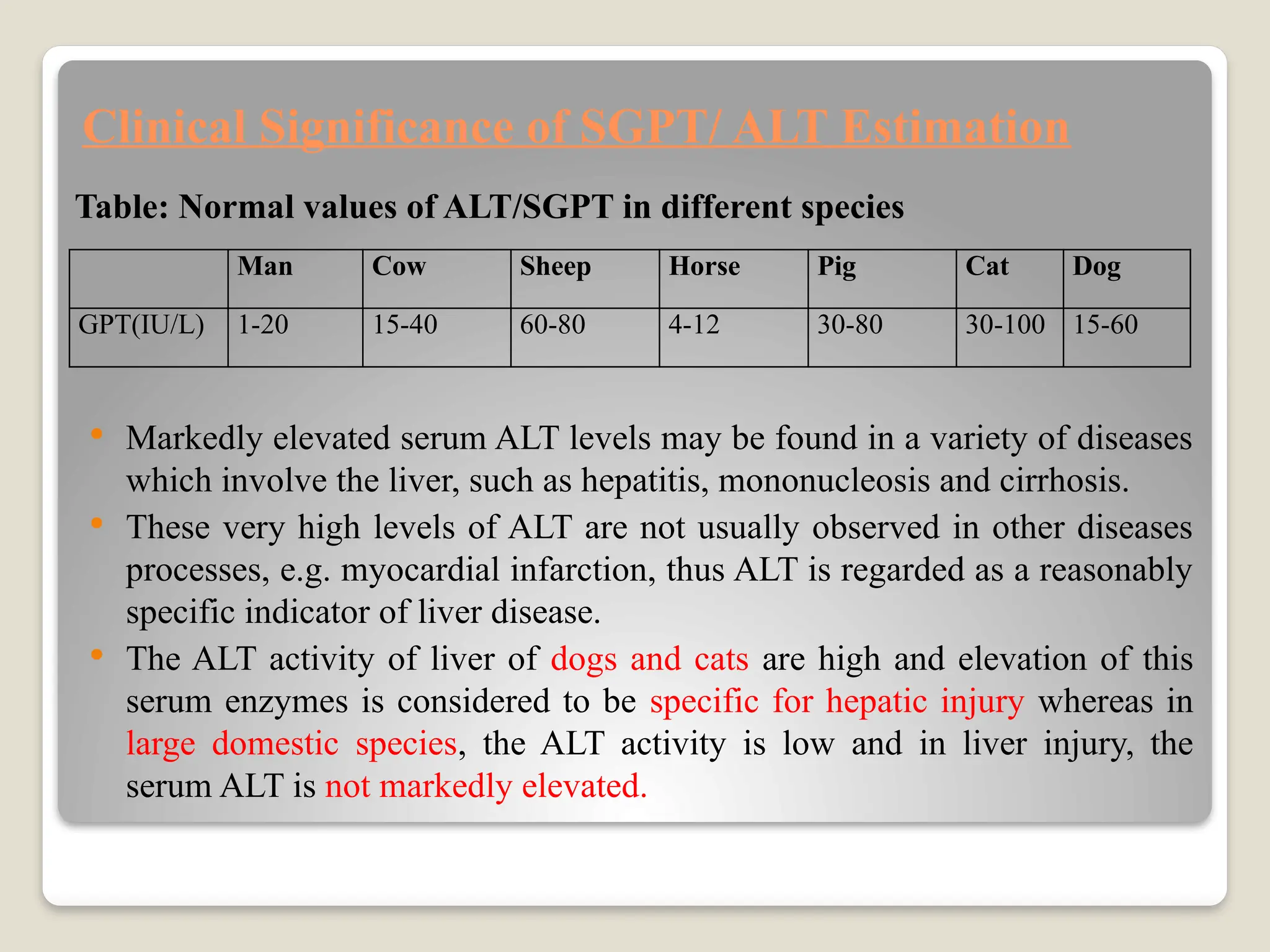 Liver Function Test.pptxxxxxxxxxxxxxxxxxxx | PPTX