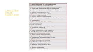 Comprehensive Overview of Liver Function Tests and Clinical ...