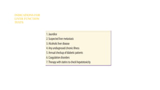 Comprehensive Overview of Liver Function Tests and Clinical ...