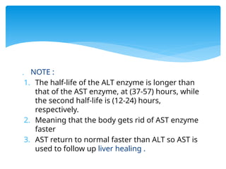 liver function test-dr. abeer - 2026.pptx