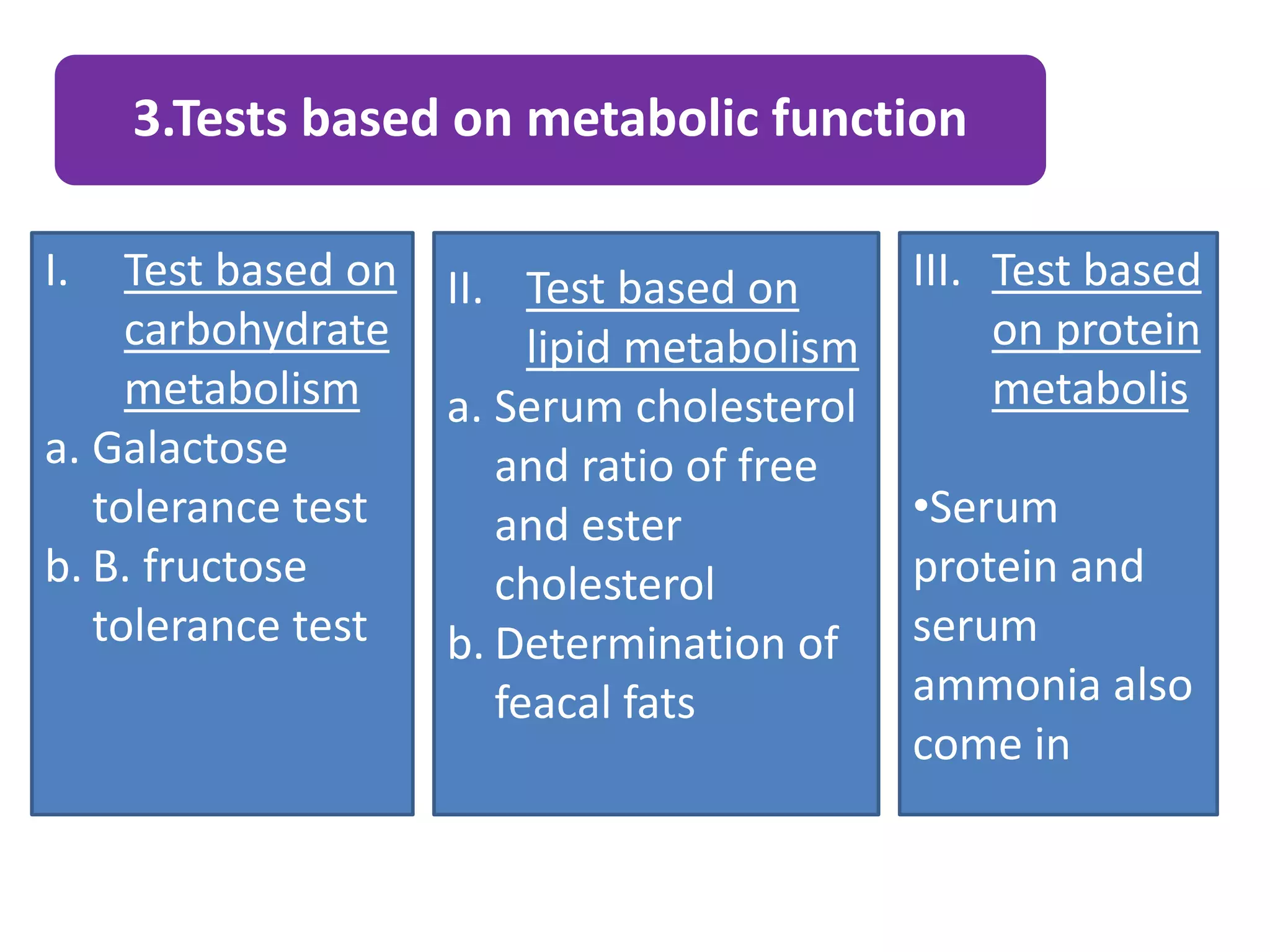 3.Tests based on metabolic function
I. Test based on
carbohydrate
metabolism
a. Galactose
tolerance test
b. B. fructose
tolerance test
II. Test based on
lipid metabolism
a. Serum cholesterol
and ratio of free
and ester
cholesterol
b. Determination of
feacal fats
III. Test based
on protein
metabolis
•Serum
protein and
serum
ammonia also
come in
 