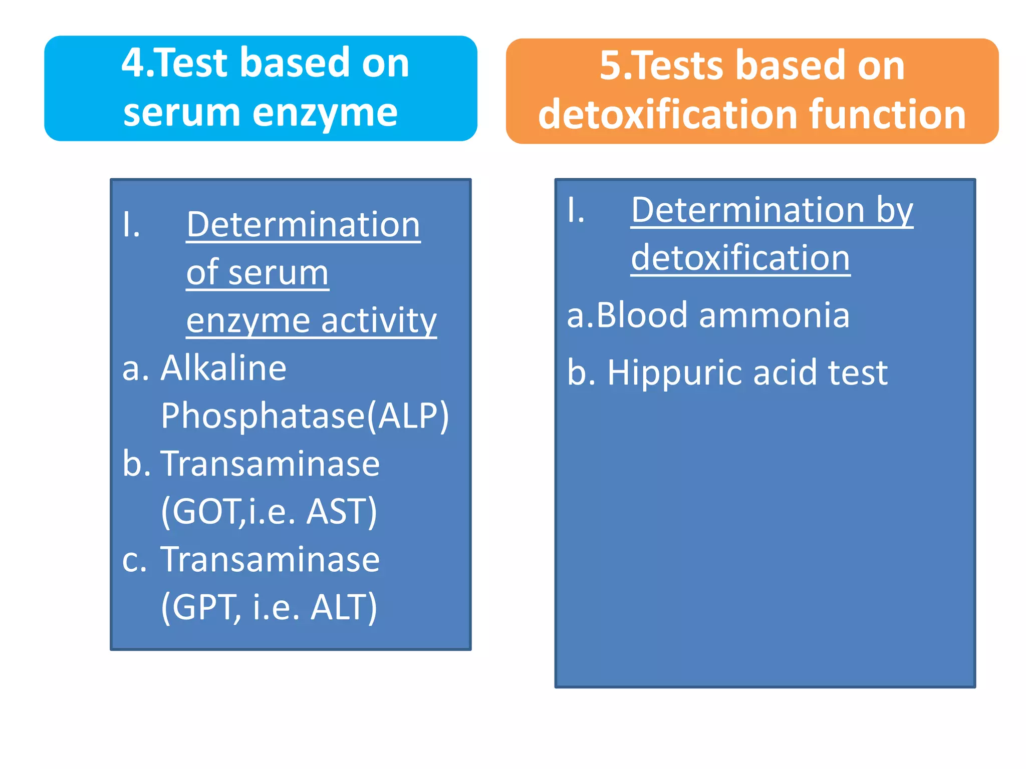 4.Test based on
serum enzyme
I. Determination
of serum
enzyme activity
a. Alkaline
Phosphatase(ALP)
b. Transaminase
(GOT,i.e. AST)
c. Transaminase
(GPT, i.e. ALT)
I. Determination by
detoxification
a.Blood ammonia
b. Hippuric acid test
5.Tests based on
detoxification function
 