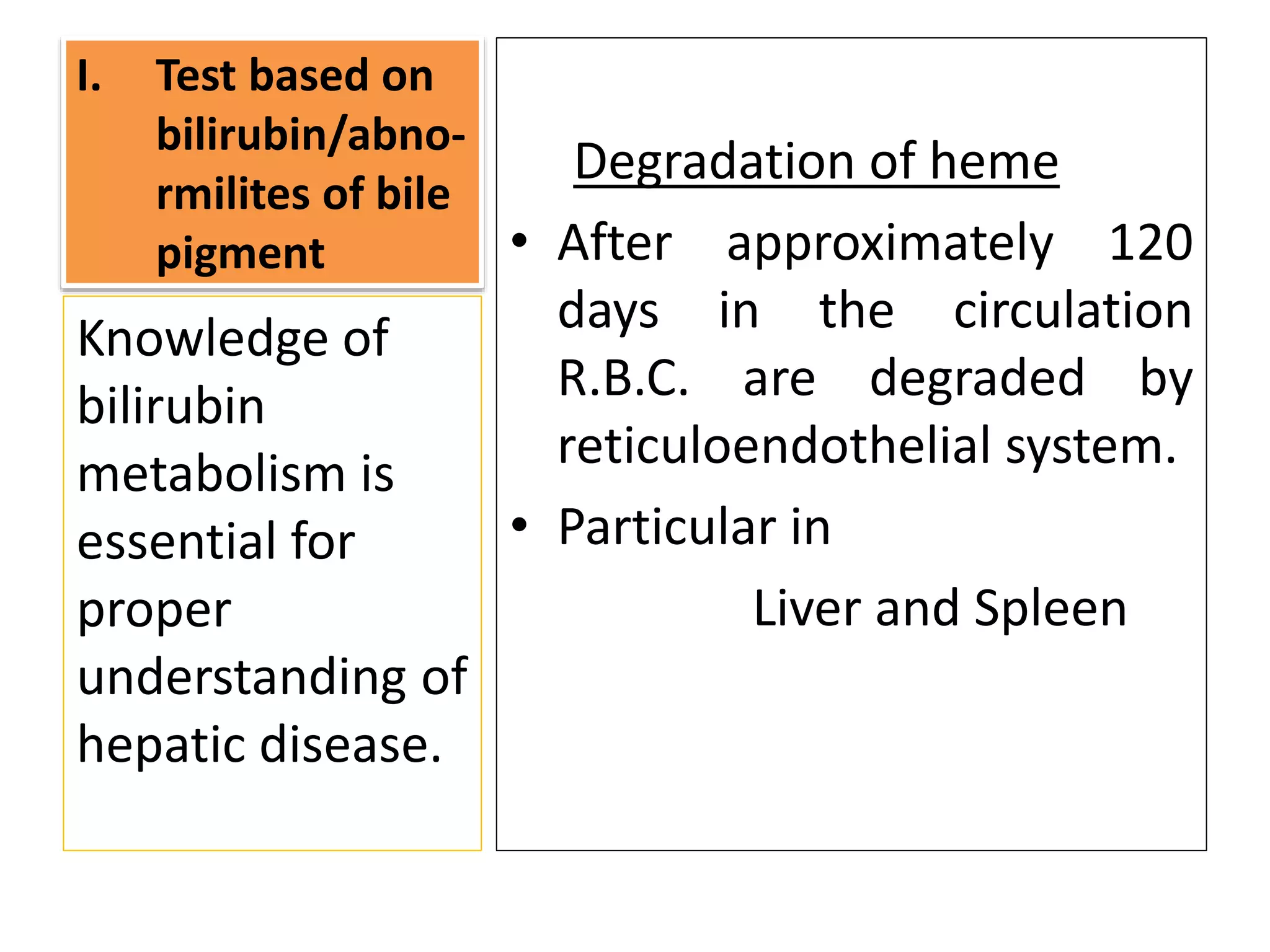 I. Test based on
bilirubin/abno-
rmilites of bile
pigment
Degradation of heme
• After approximately 120
days in the circulation
R.B.C. are degraded by
reticuloendothelial system.
• Particular in
Liver and Spleen
Knowledge of
bilirubin
metabolism is
essential for
proper
understanding of
hepatic disease.
 