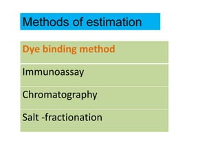 0
Dye binding method
Immunoassay
Chromatography
Salt -fractionation
Methods of estimation
 