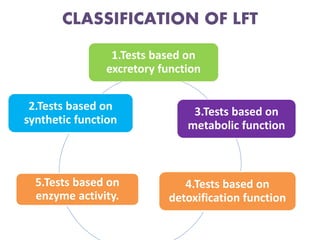 CLASSIFICATION OF LFT
1.Tests based on
excretory function
3.Tests based on
metabolic function
4.Tests based on
detoxification function
2.Tests based on
synthetic function
5.Tests based on
enzyme activity.
 
