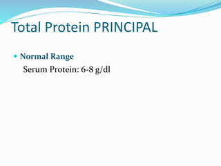 Normal Protein Liver Dialogue for Gynaecologists : Dr Sharda Jain | PPTX