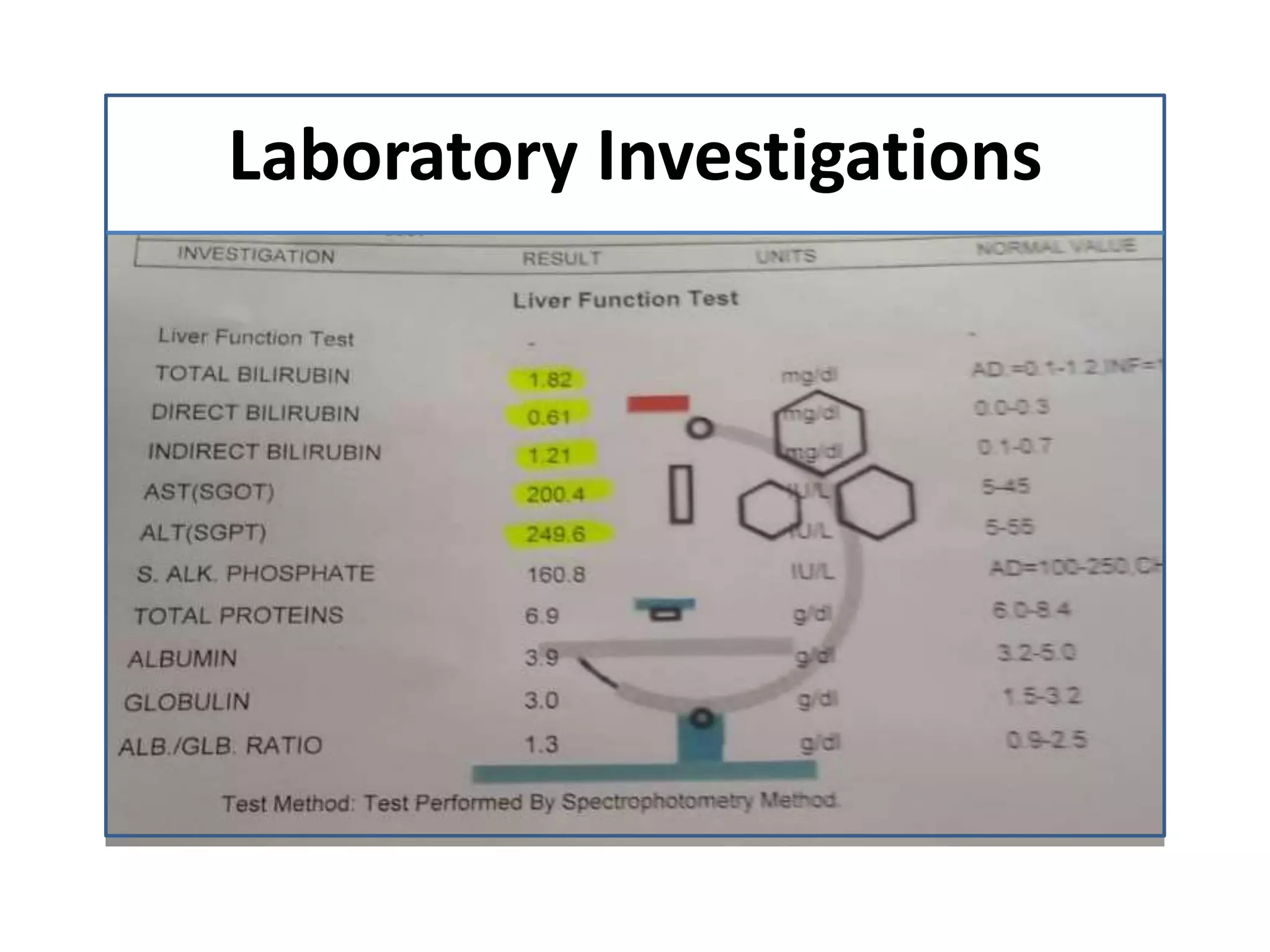 Laboratory Investigations
 