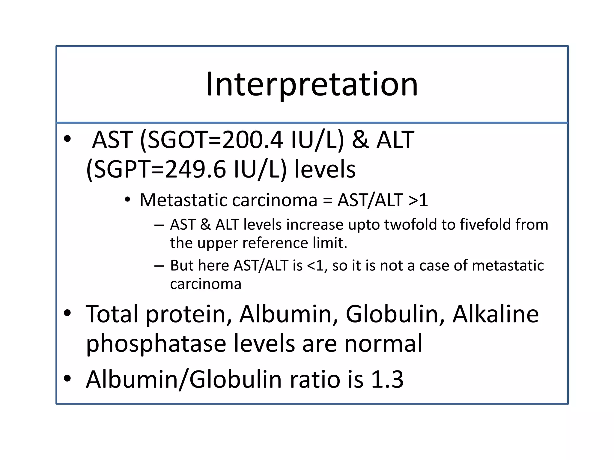 Interpretation
• AST (SGOT=200.4 IU/L) & ALT
(SGPT=249.6 IU/L) levels
• Metastatic carcinoma = AST/ALT >1
– AST & ALT levels increase upto twofold to fivefold from
the upper reference limit.
– But here AST/ALT is <1, so it is not a case of metastatic
carcinoma
• Total protein, Albumin, Globulin, Alkaline
phosphatase levels are normal
• Albumin/Globulin ratio is 1.3
 