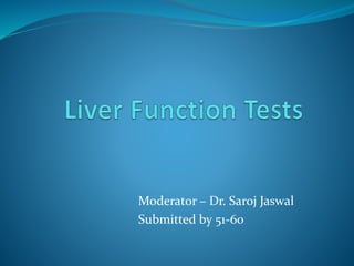 Moderator – Dr. Saroj Jaswal
Submitted by 51-60
 