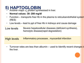 5) HAPTOGLOBIN• Another major 2 protein synthesised in liver.
• Normal values: 30- 200 mg/dl
• Function – transports free Hb in the plasma to reticuloendothelial system
(RES)
• Low levels – lead to ppt of free Hb in kidneys and cause damage
• Turnover rates are less than albumin – used to Identify recent changes in
the liver.
Low levels Severe hepatocellular diseases (deficient synthesis),
hemolytic disease(rapid degradation)
High levels Inflammatory processes , myocardial infarction
 