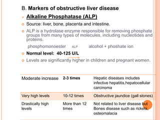 B. Markers of obstructive liver disease
 Alkaline Phosphatase (ALP)
 Source: liver, bone, placenta and intestine.
 ALP is a hydrolase enzyme responsible for removing phosphate
groups from many types of molecules, including nucleotides and
proteins.
phosphomonoester ALP alcohol + phoshate ion
 Normal level: 40-125 U/L
 Levels are significantly higher in children and pregnant women.
Moderate increase 2-3 times Hepatic diseases includes
infective hepatitis,hepatocellular
carcinoma
Very high levels 10-12 times Obstructive jaundice (gall stones)
Drastically high
levels
More than 12
times
Not related to liver disease but
Bones disease such as rickets,
osteomalacia
 