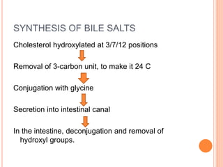 SYNTHESIS OF BILE SALTS
Cholesterol hydroxylated at 3/7/12 positions
Removal of 3-carbon unit, to make it 24 C
Conjugation with glycine
Secretion into intestinal canal
In the intestine, deconjugation and removal of
hydroxyl groups.
 
