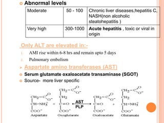  Abnormal levels
Only ALT are elevated in:-
1. AMI rise within 6-8 hrs and remain upto 5 days
2. Pulmonary embolism
 Aspartate amino transferases (AST)
 Serum glutamate oxaloacetate transaminase (SGOT)
 Source- more liver specific
Moderate 50 - 100 Chronic liver diseases,hepatitis C,
NASH(non alcoholic
steatohepatitis )
Very high 300-1000 Acute hepatitis , toxic or viral in
origin
AST
PLP
 