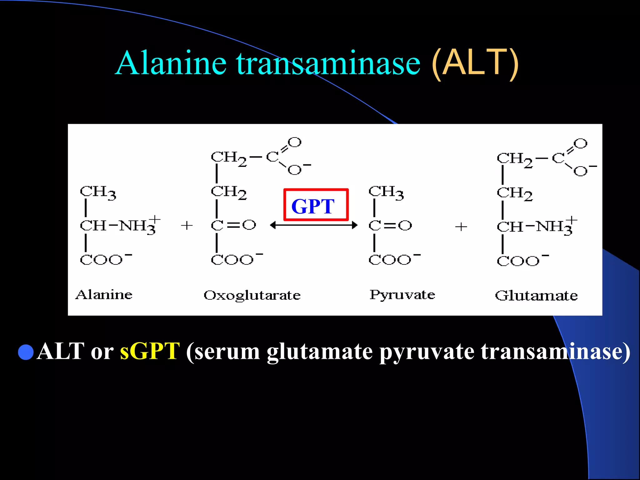 Alanine transaminase (ALT)
●ALT or sGPT (serum glutamate pyruvate transaminase)
GPT
 