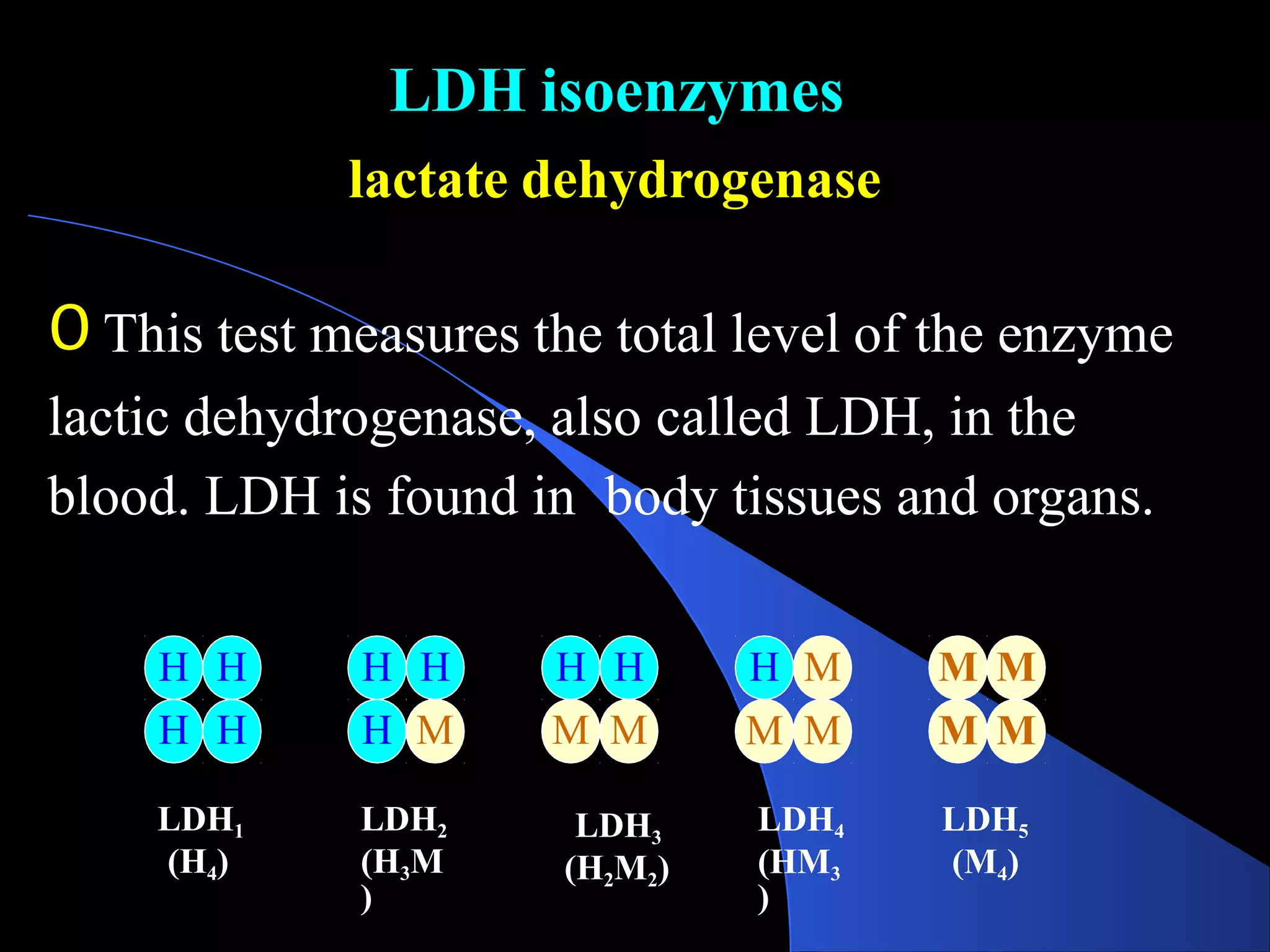LDH isoenzymes
lactate dehydrogenase
𝖮 This test measures the total level of the enzyme
lactic dehydrogenase, also called LDH, in the
blood. LDH is found in body tissues and organs.
H H
H H
H H
H M
H H
M M M M
H M
M M
M M
LDH1
(H4)
LDH2
(H3M
)
LDH3
(H2M2)
LDH4
(HM3
)
LDH5
(M4)
 